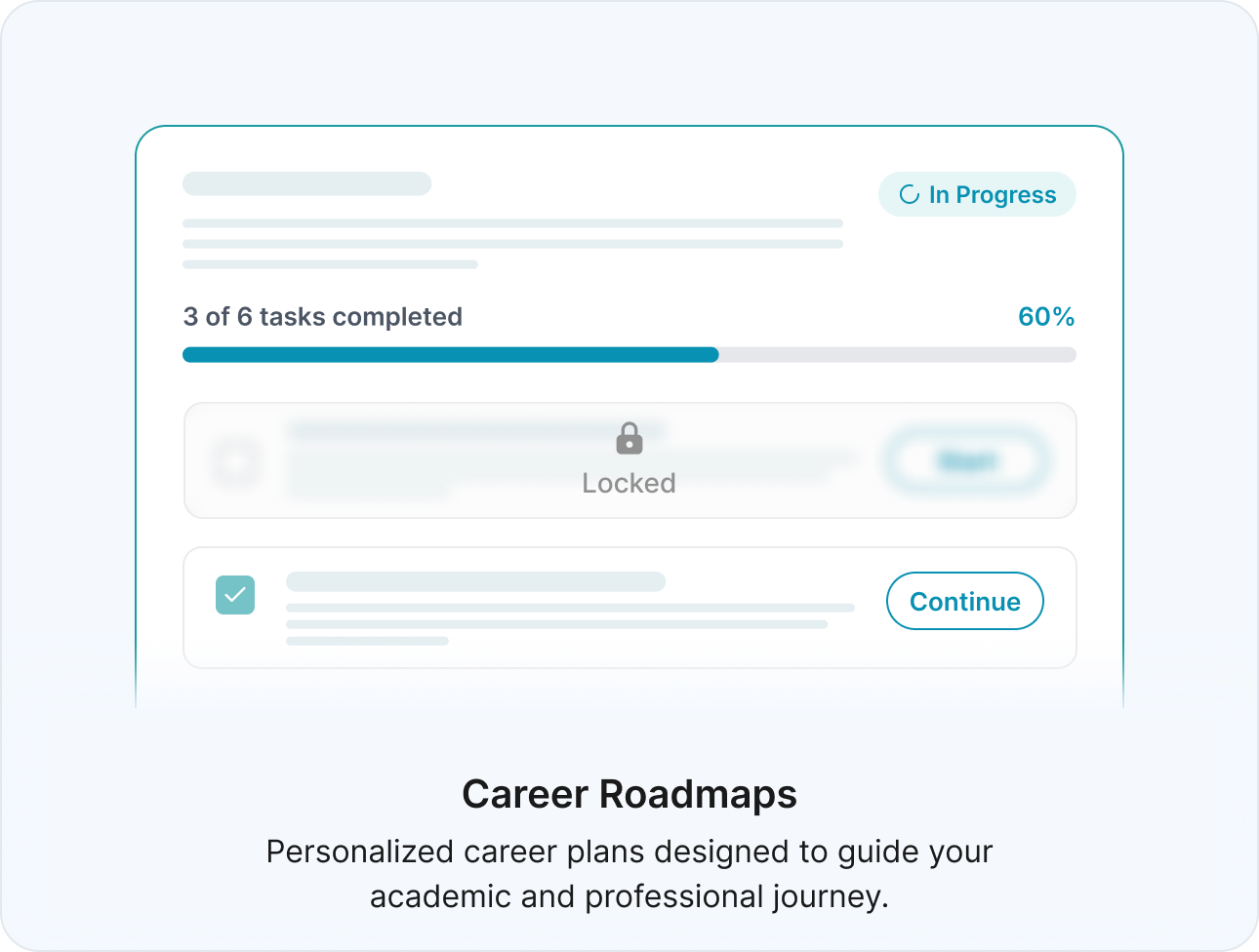 Career Roadmaps