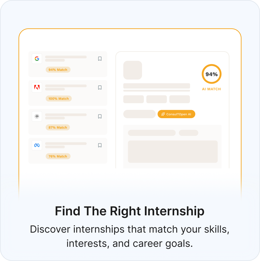 Find The Right Internship