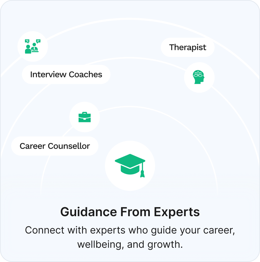 Guidance From Experts