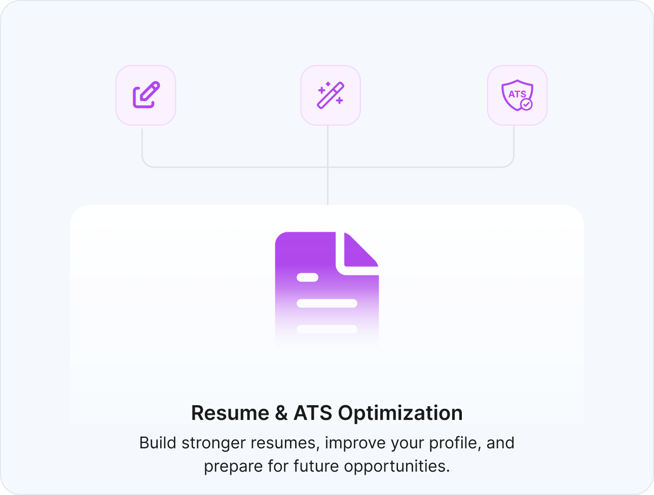 Resume & ATS Optimization